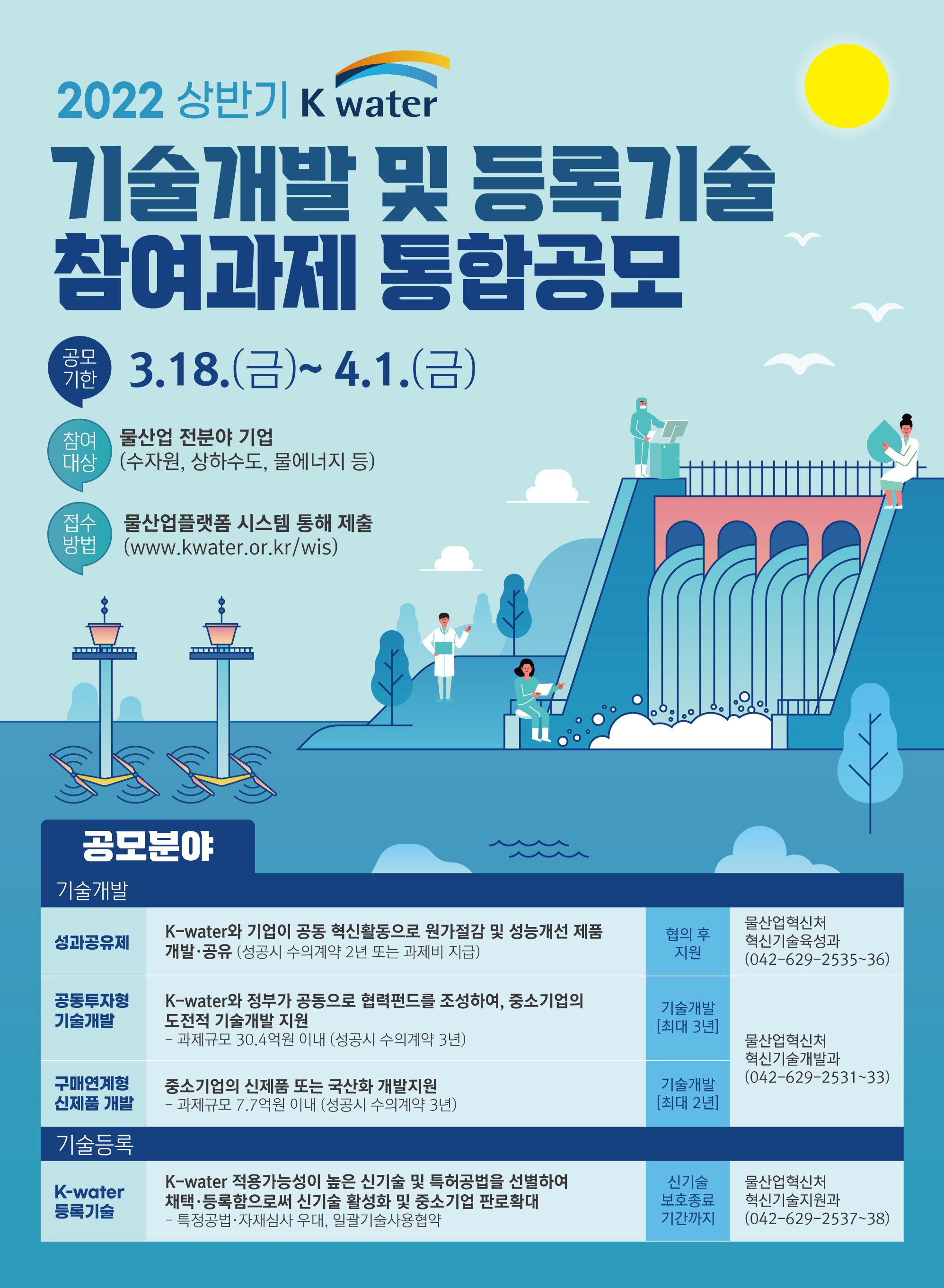 한국수자원공사, 중소기업 혁신 생태계 조성 지원 나서 이미지[1]