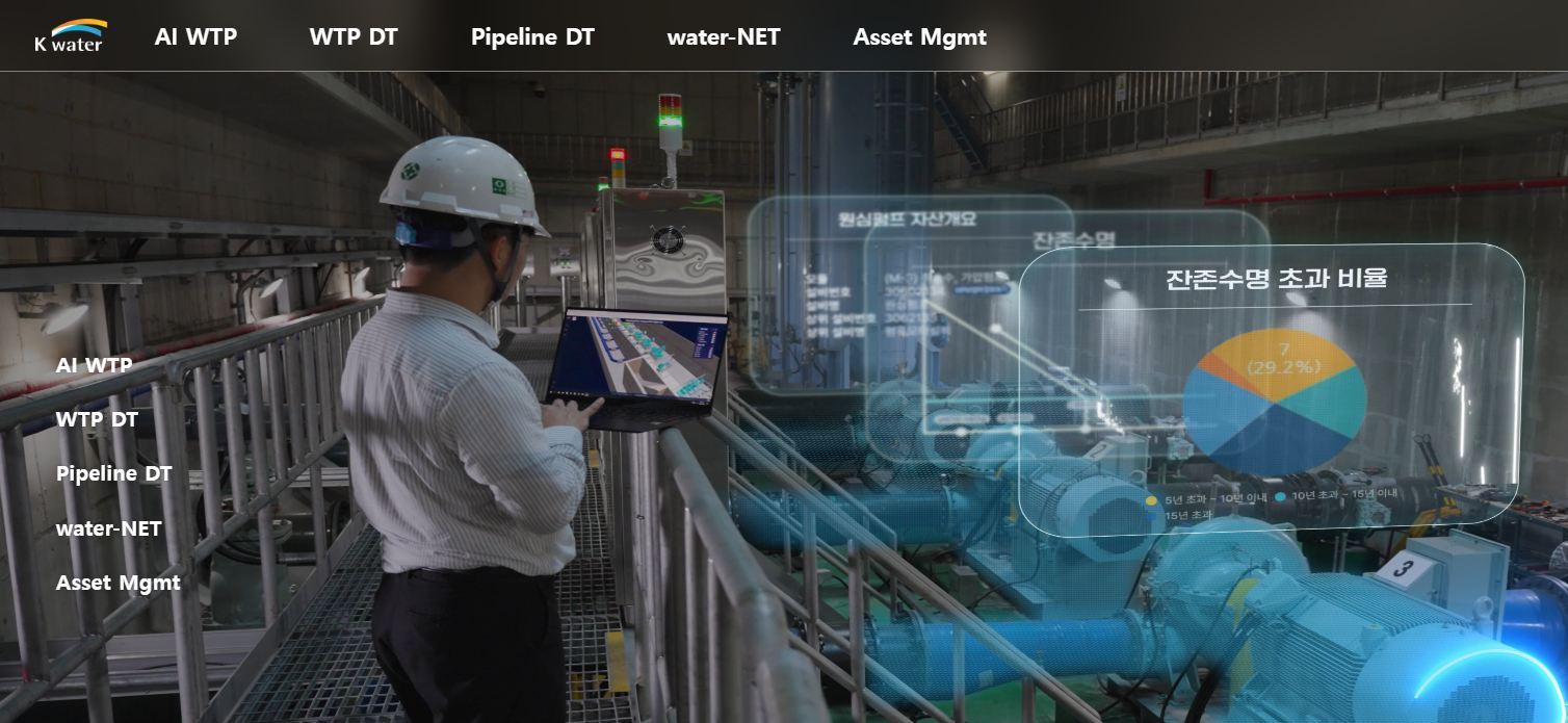 한국수자원공사, ‘waterAX’ 개시 이미지[1]