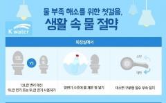 [중도일보] 수자원공사 물관리 일원화 맞아 '물절약 추진계획' 전사적 시행