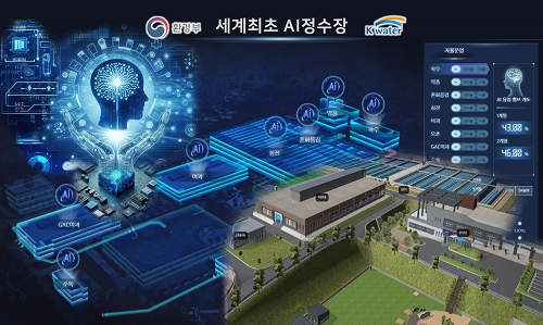 한국수자원공사, AI 정수장 국제표준 주도 이미지[2]