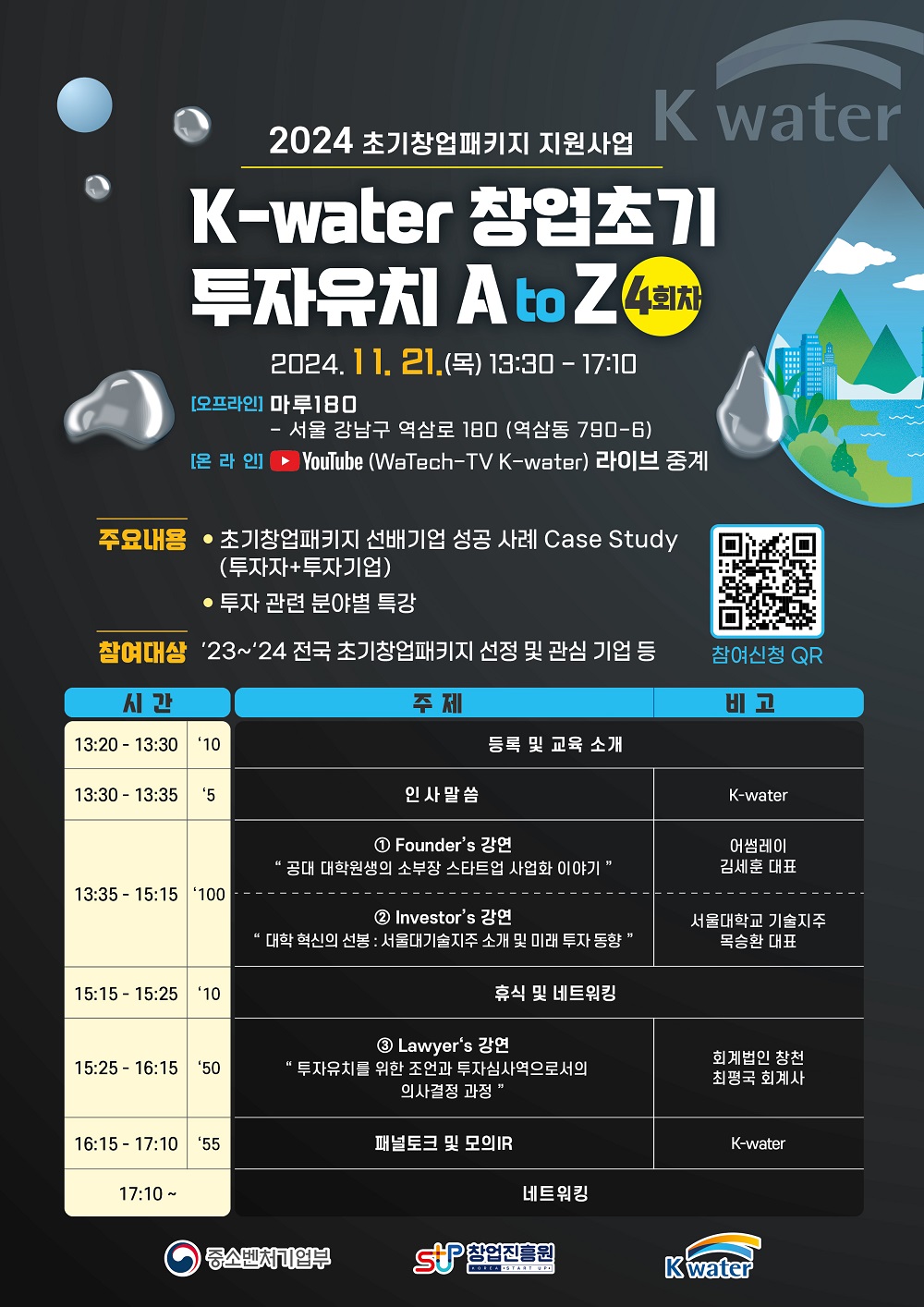 한국수자원공사, 투자유치 성공 노하우 공유로 초기 창업자들에 꿈과 진심 전달 이미지[2]
