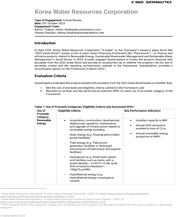 Second Party Opinion by Sustainalytics 2023