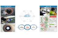 IoT-used leak detection 