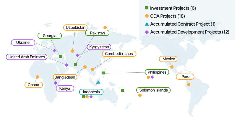 Projects map