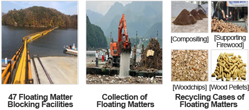 47 Floating Matter Blocking Facilities, Collection of Floating Matters, Compositing, Supporting Firewood, Woodchips, Wood Pellets, Recycling Cases of Floating Matters
