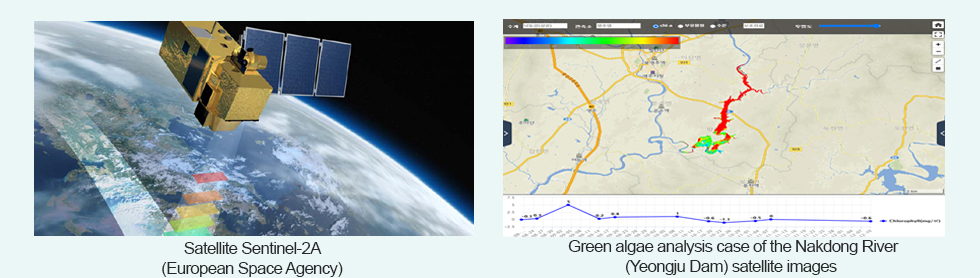 Satellite Sentinel-2A (European Space Agency), Green algae analysis case of the Nakdong River (Yeongju Dam) satellite images