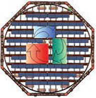 Azimuthal Angle Tracking Horizontal Revolution Mechanism