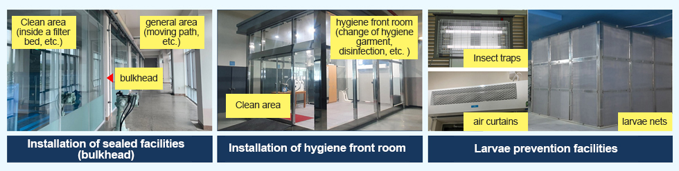 Installation of sealed facilities (bulkhead): Clean area (inside a filter bed, etc.), general area (moving path, etc.), bulkhead / Installation of hygiene front room: Clean area, hygiene front room (change of hygiene garment, disinfection, etc. ) / Larvae prevention facilities: Insect traps, air curtains, larvae nets