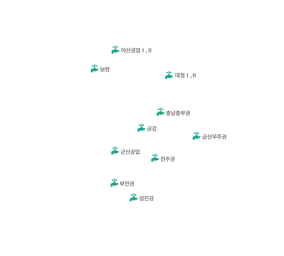 광역상수도ㆍ공업용수도