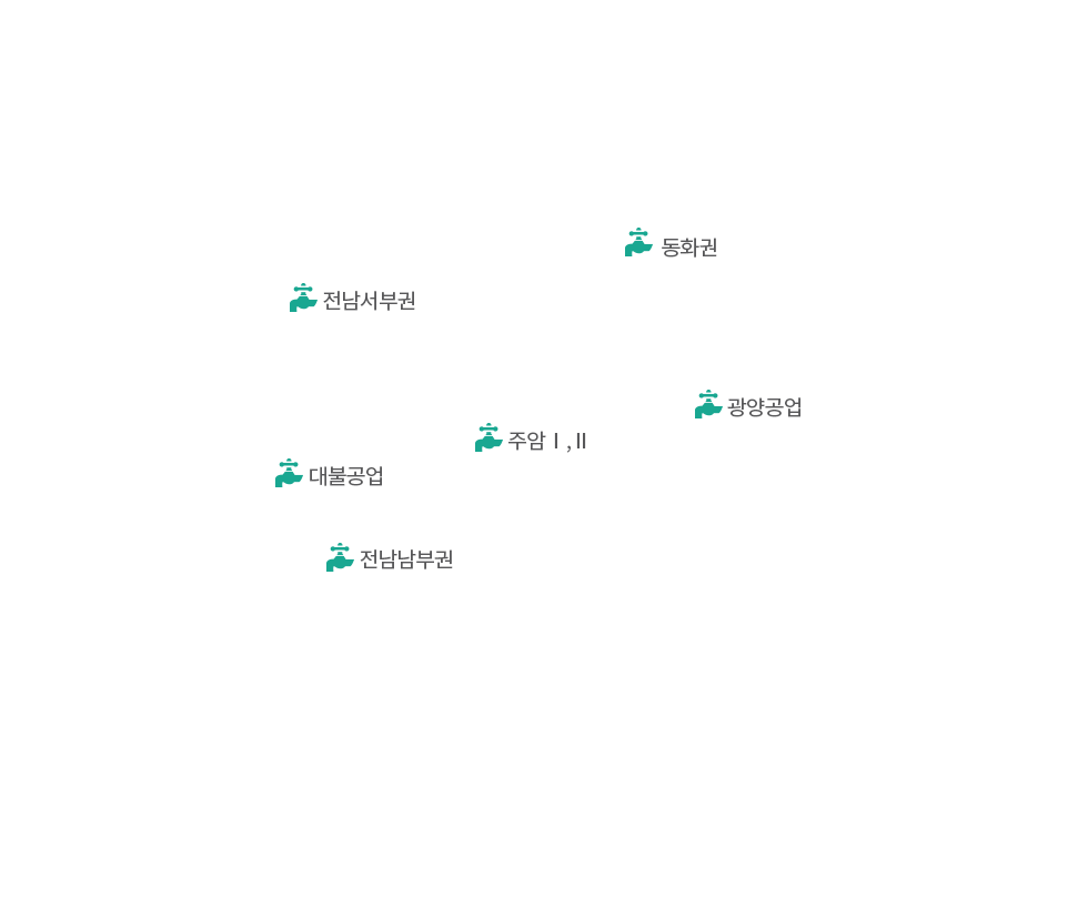 광역상수도ㆍ공업용수도