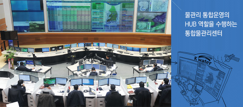 새로운 패러다임 통합물관리사업 물관리 통합운영의 HUB 역할을 수행하는 통합물관리센터