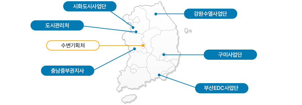 수변 보상사무소 안내