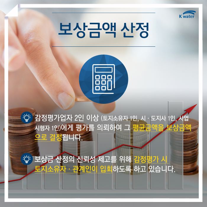 보상금액 산정 감정평가업자 2인 이상 (토지소유자 1인, 시·도지사 1인, 사업시행자1인)에게 평가를 의뢰하여 그 평가금액을 보상금액으로 결정됩니다, 보상금 산정의 신뢰성 제고를 위해 감정평가 시토지소유자·관계인이 입회하도록 하고 있습니다.