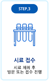 시료 접수 시료채취 후 방문 또는 접수 진행
