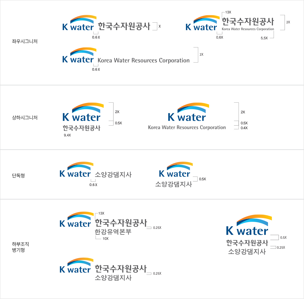 시그니처 : 좌우시그니처, 상하시그니처, 단독형, 하부조직 병기형 [시그니처 사용예시 이미지]
