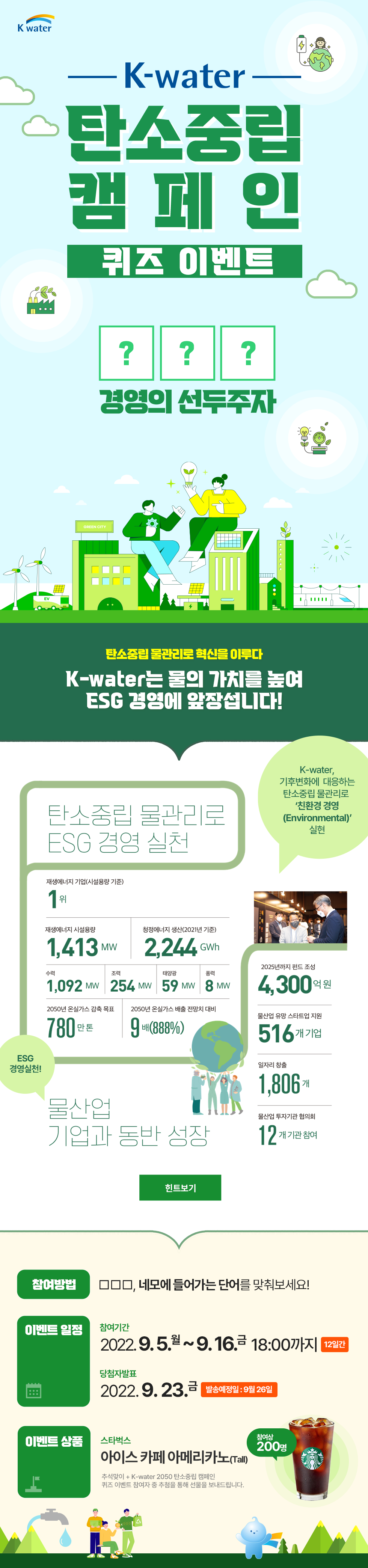 K-water 탄소중립 캠페인 퀴즈 이벤트