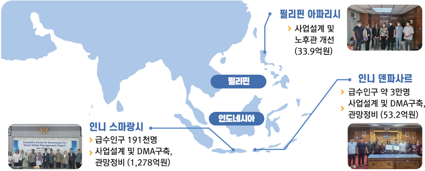 국외 사업실적 [이미지]