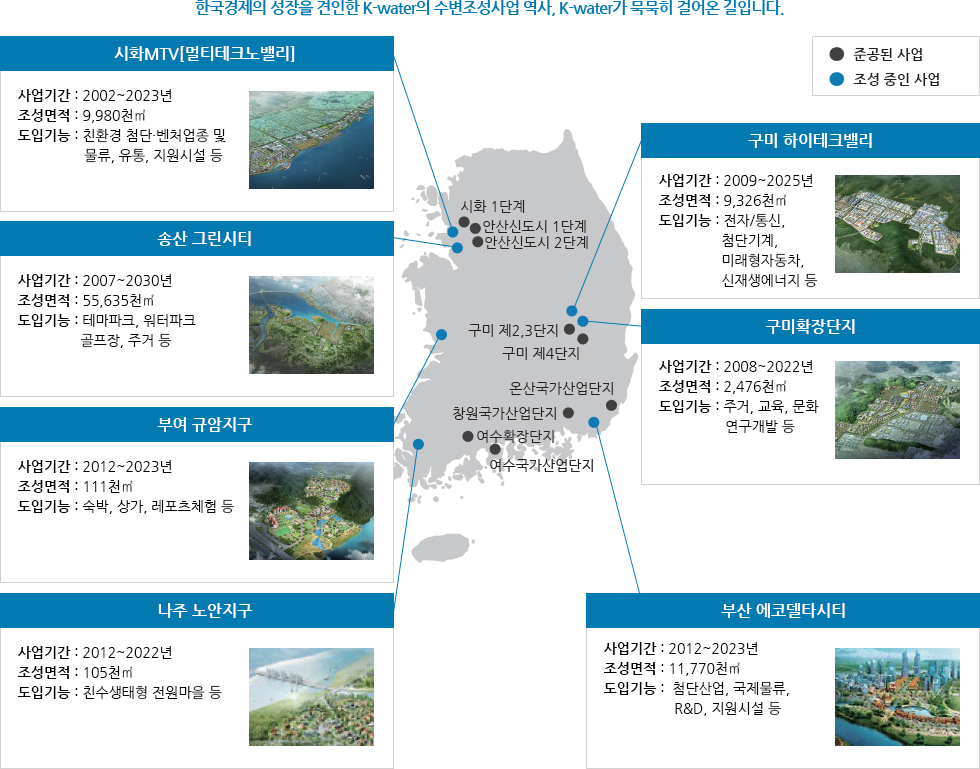 한국경제의 성장을 견인한 K-water의 수변조성사업 역사, K-water가 묵묵히 걸어온 길입니다.