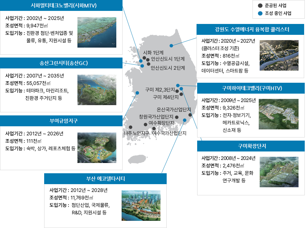 한국경제의 성장을 견인한 K-water의 수변조성사업 역사, K-water가 묵묵히 걸어온 길입니다.
