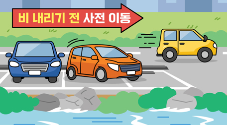 홍수 국민 행동요령 이미지 4, 비 내리기 전 사전 이동