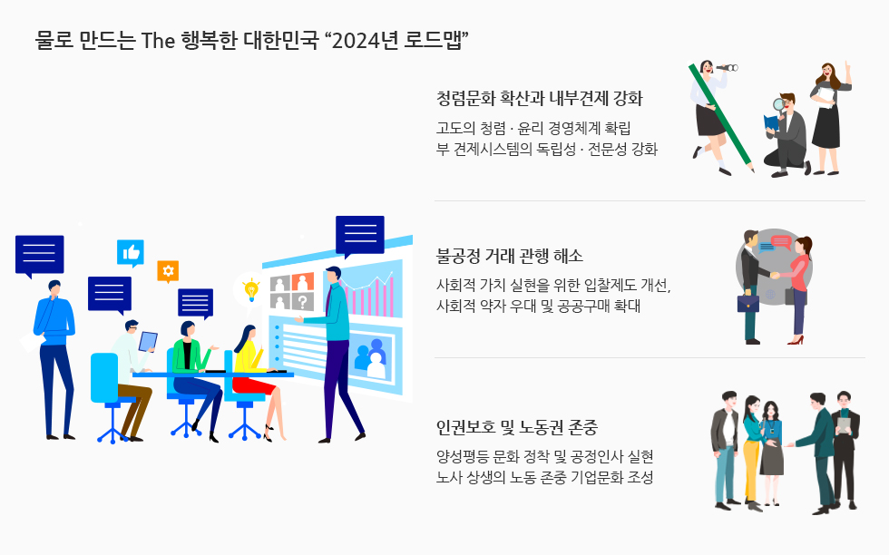 물로 만드는 The 행복한 대한민국 2024년 로드맵