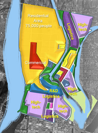 Land Use Plan